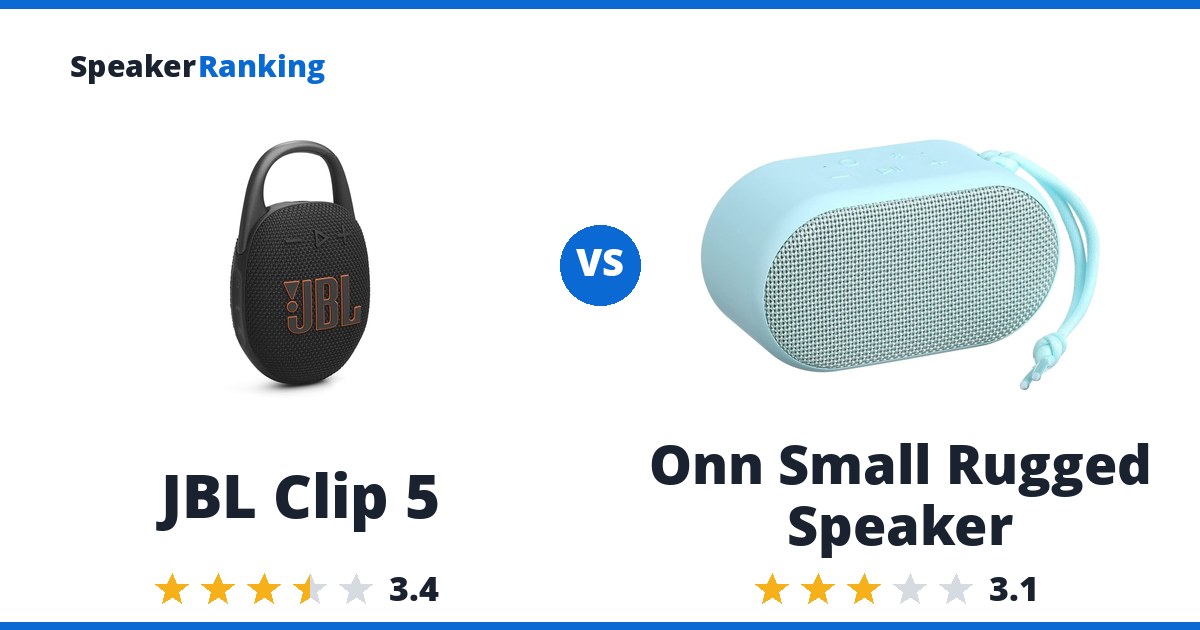 JBL Clip 5 vs Onn Small Rugged Speaker