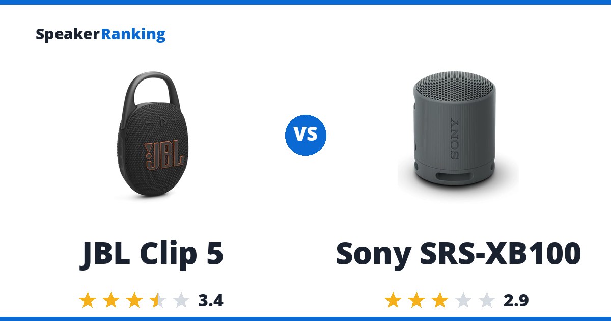 JBL Clip 5 vs Sony SRS-XB100
