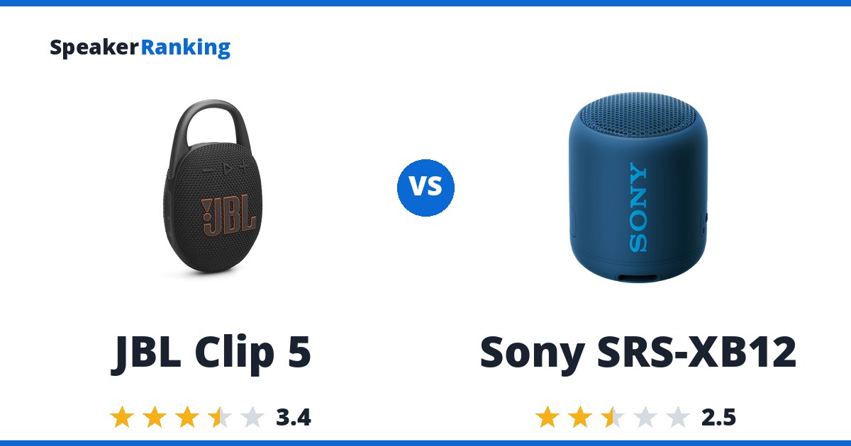 JBL Clip 5 vs Sony SRS-XB12