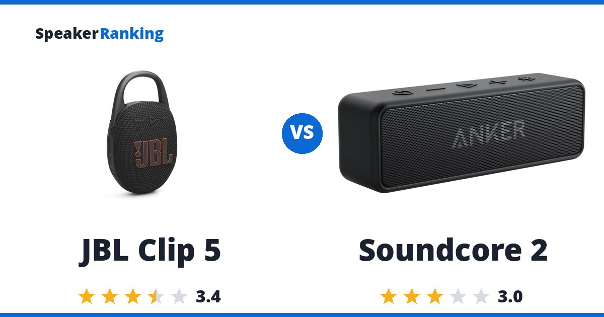 JBL Clip 5 vs Soundcore 2