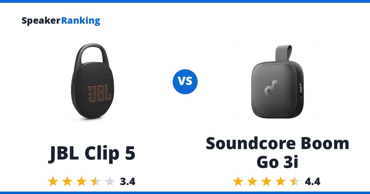 JBL Clip 5 vs Soundcore Boom Go 3i