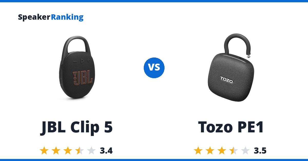 JBL Clip 5 vs Tozo PE1