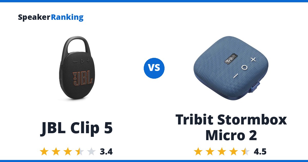 JBL Clip 5 vs Tribit Stormbox Micro 2