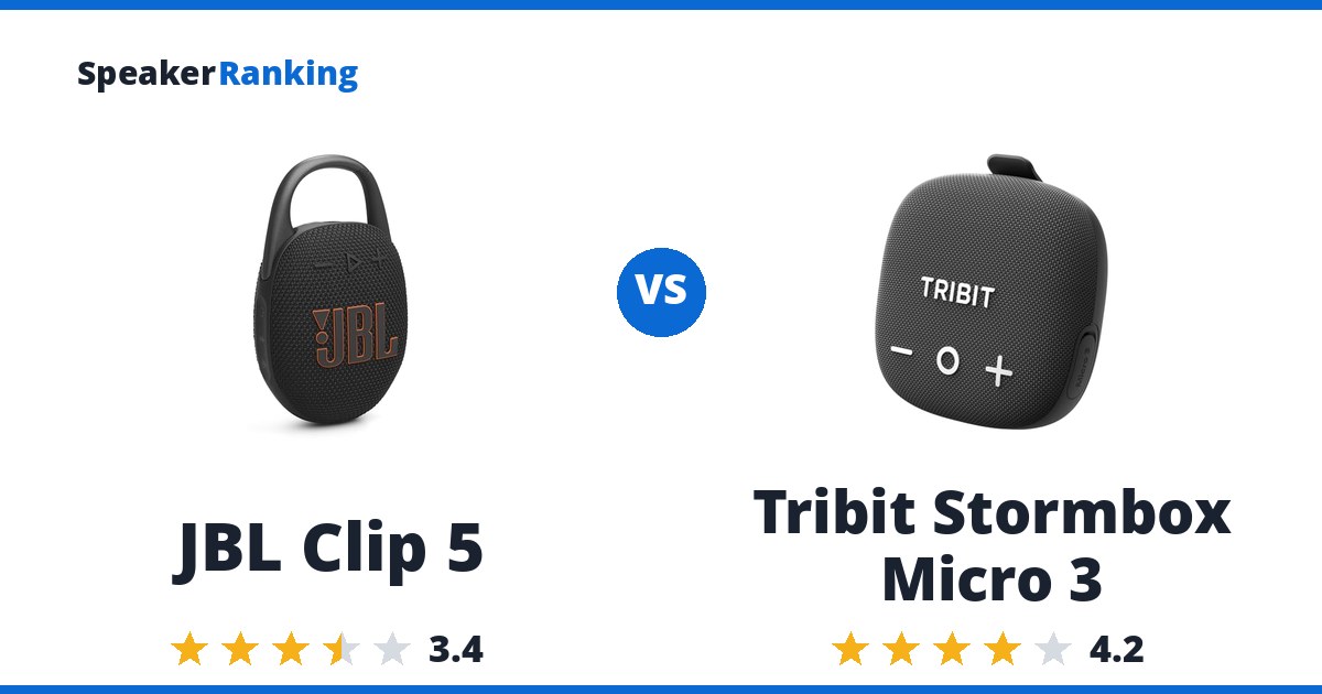 JBL Clip 5 vs Tribit Stormbox Micro 3