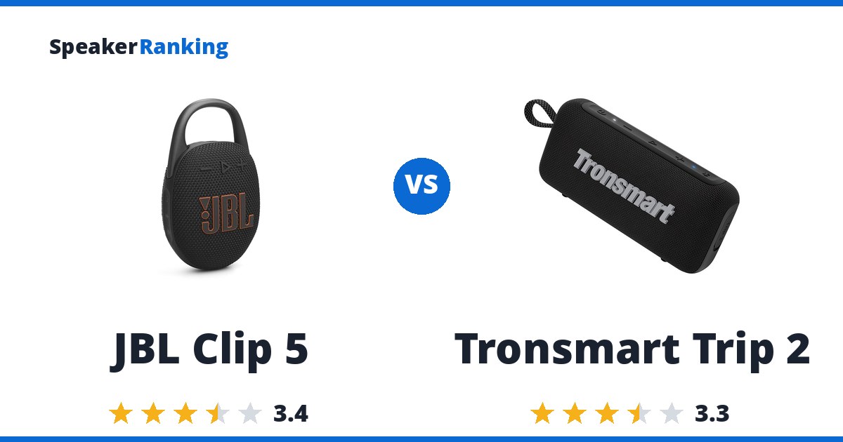 JBL Clip 5 vs Tronsmart Trip 2