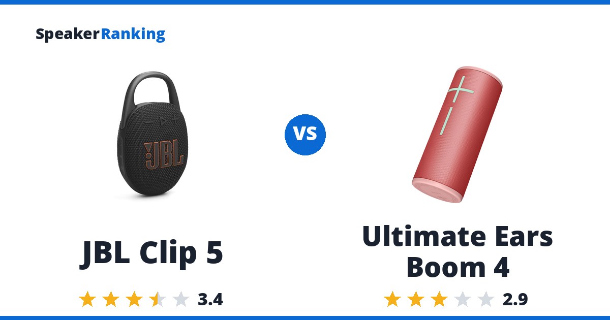 JBL Clip 5 vs Ultimate Ears Boom 4