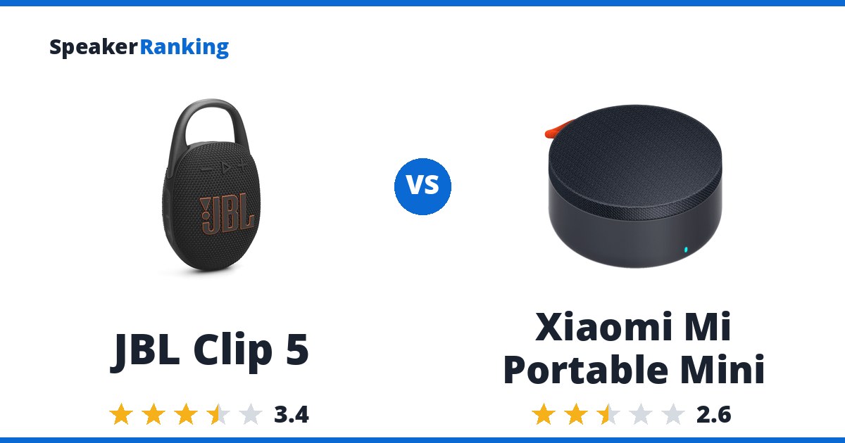 JBL Clip 5 vs Xiaomi Mi Portable Mini