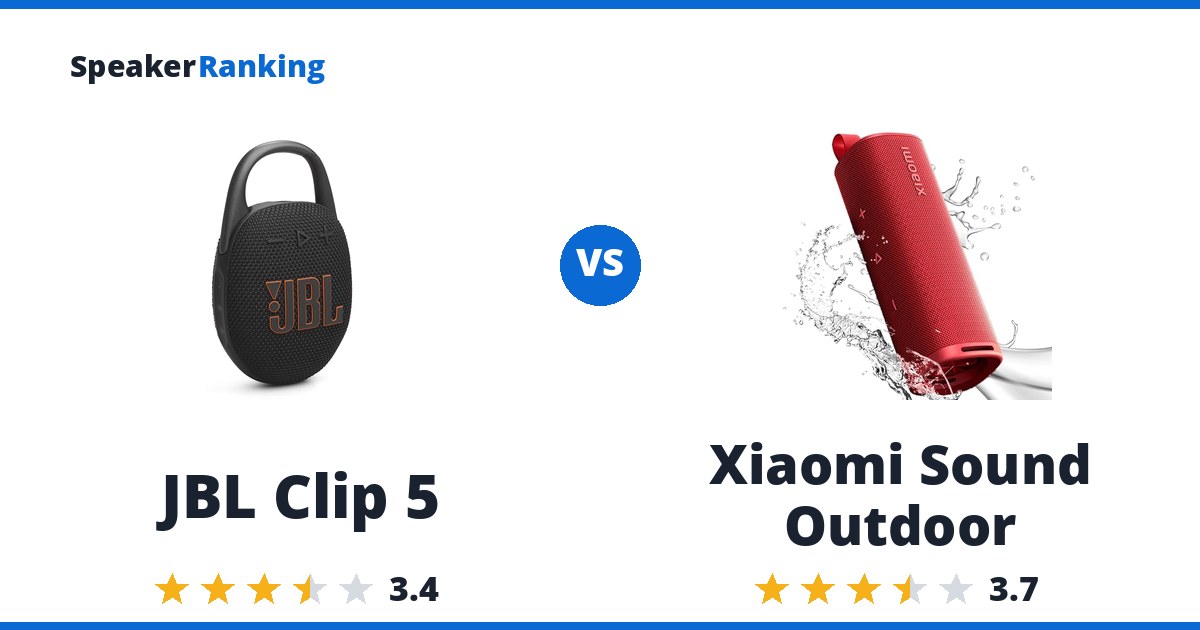 JBL Clip 5 vs Xiaomi Sound Outdoor