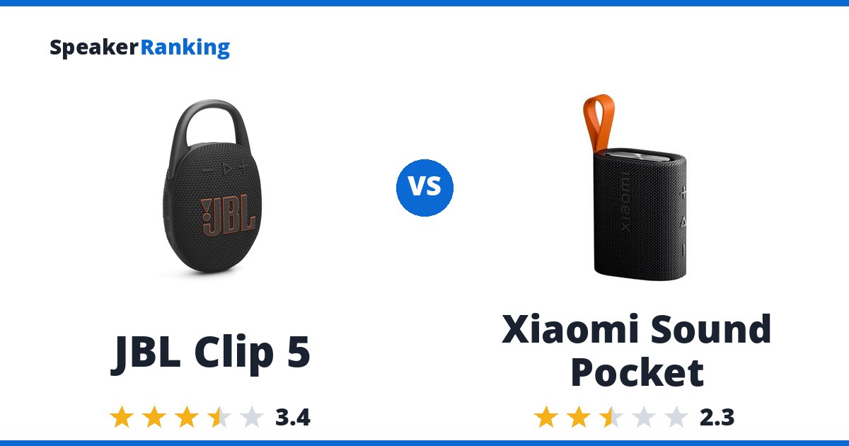 JBL Clip 5 vs Xiaomi Sound Pocket