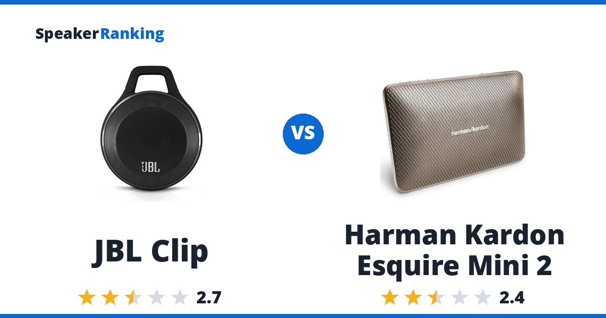 JBL Clip vs Harman Kardon Esquire Mini 2