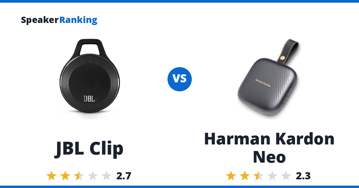 JBL Clip vs Harman Kardon Neo