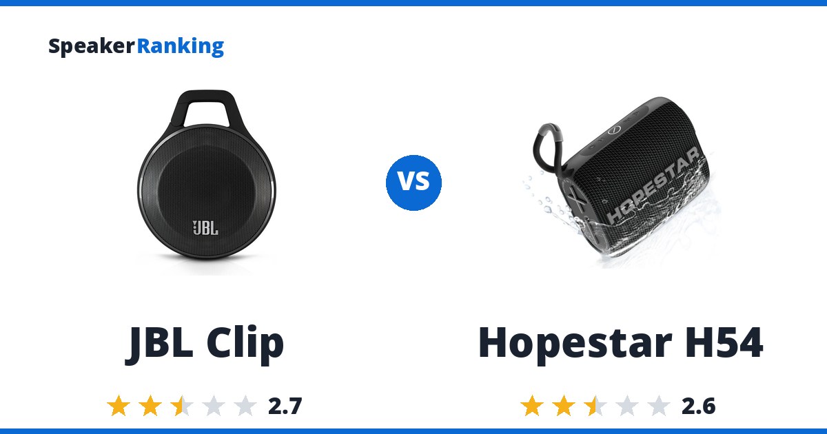 JBL Clip vs Hopestar H54