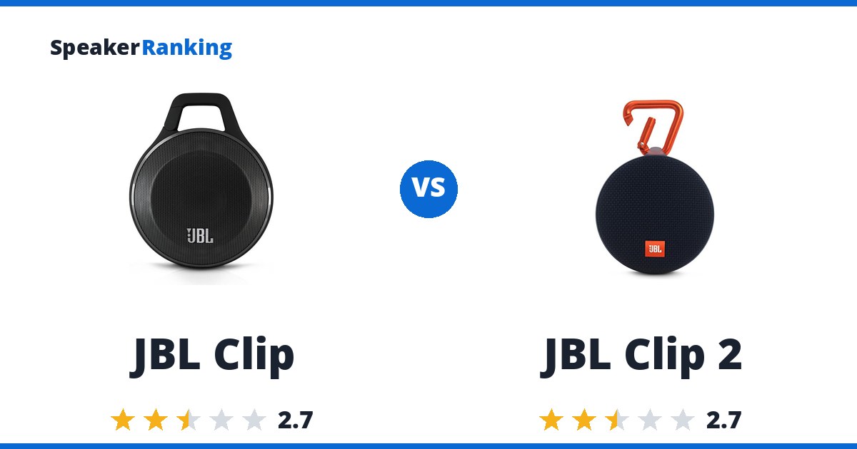 JBL Clip vs JBL Clip 2