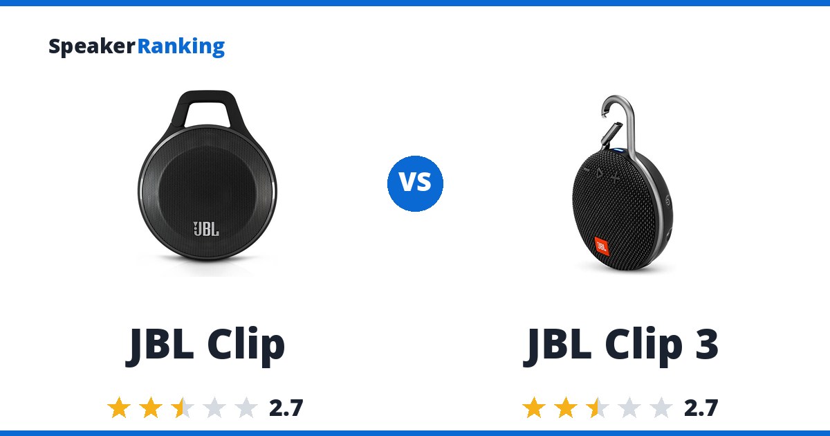JBL Clip vs JBL Clip 3
