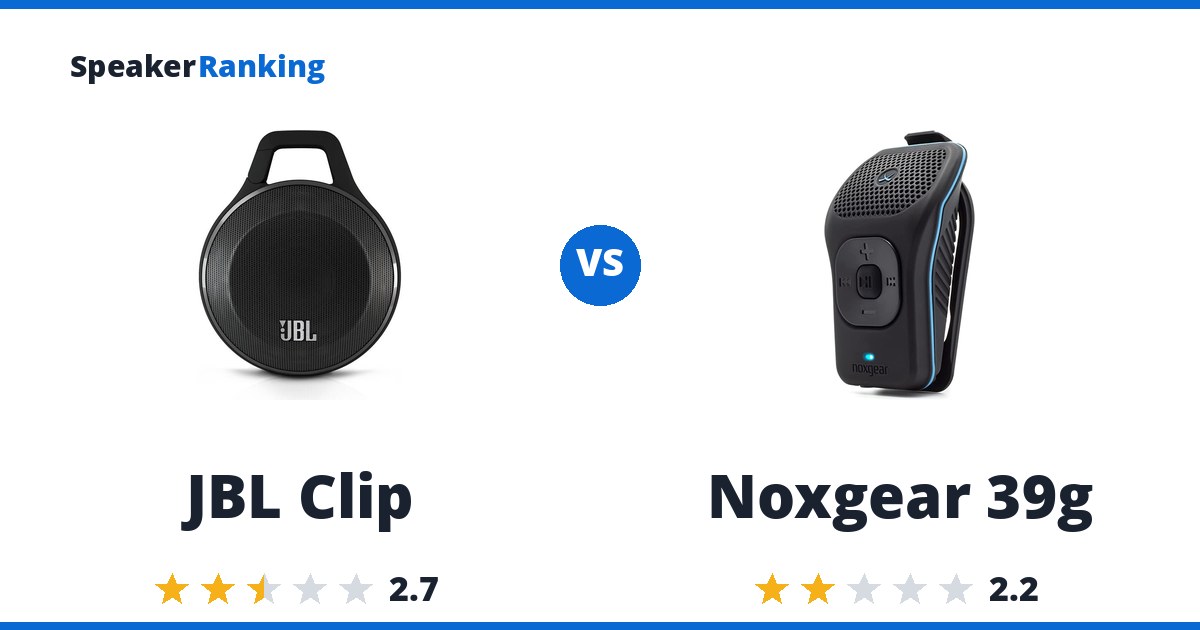 JBL Clip vs Noxgear 39g