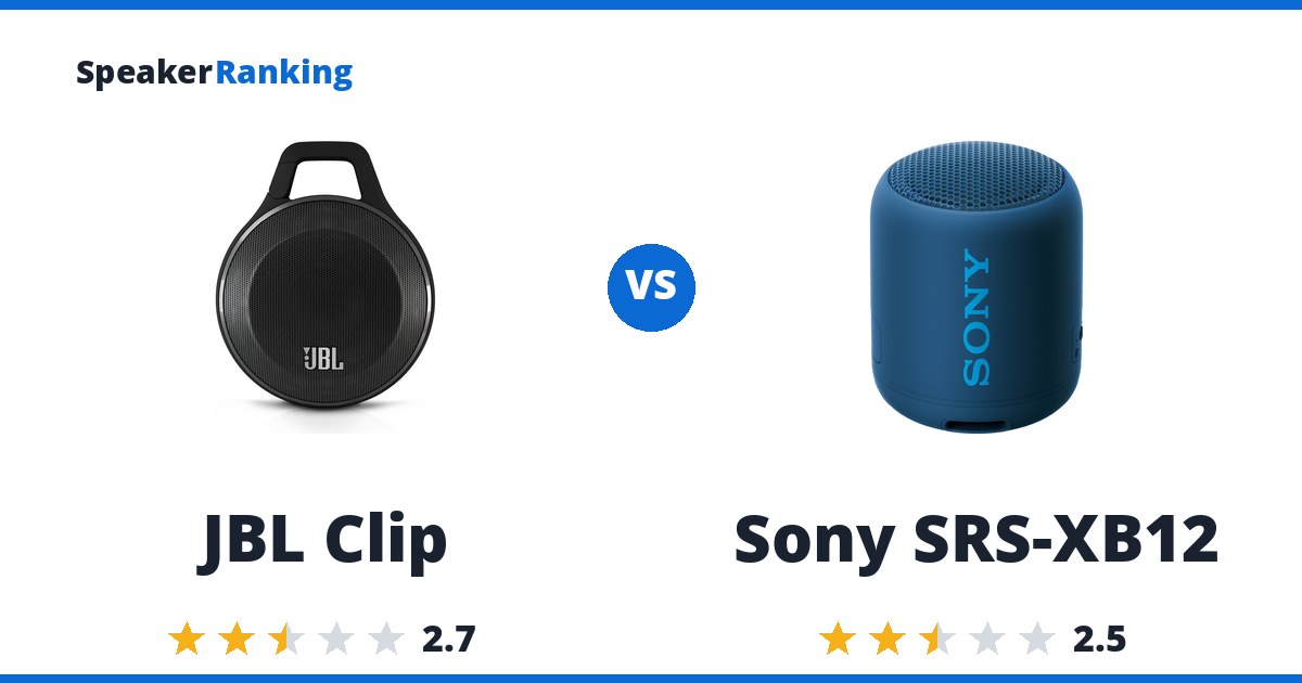 JBL Clip vs Sony SRS-XB12