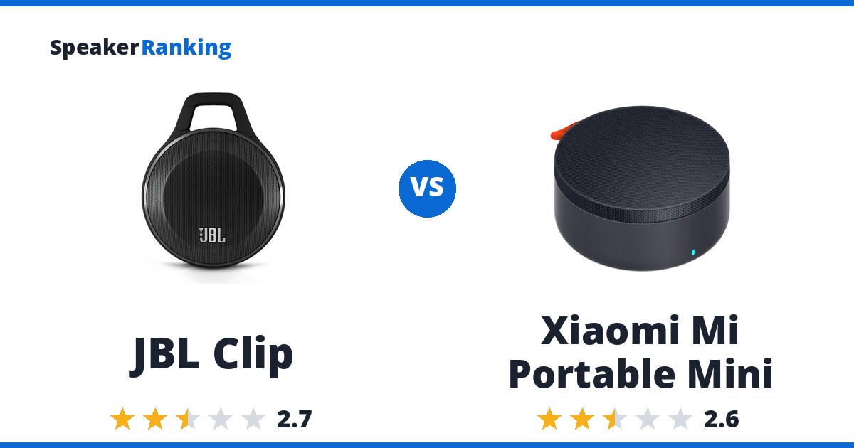 JBL Clip vs Xiaomi Mi Portable Mini