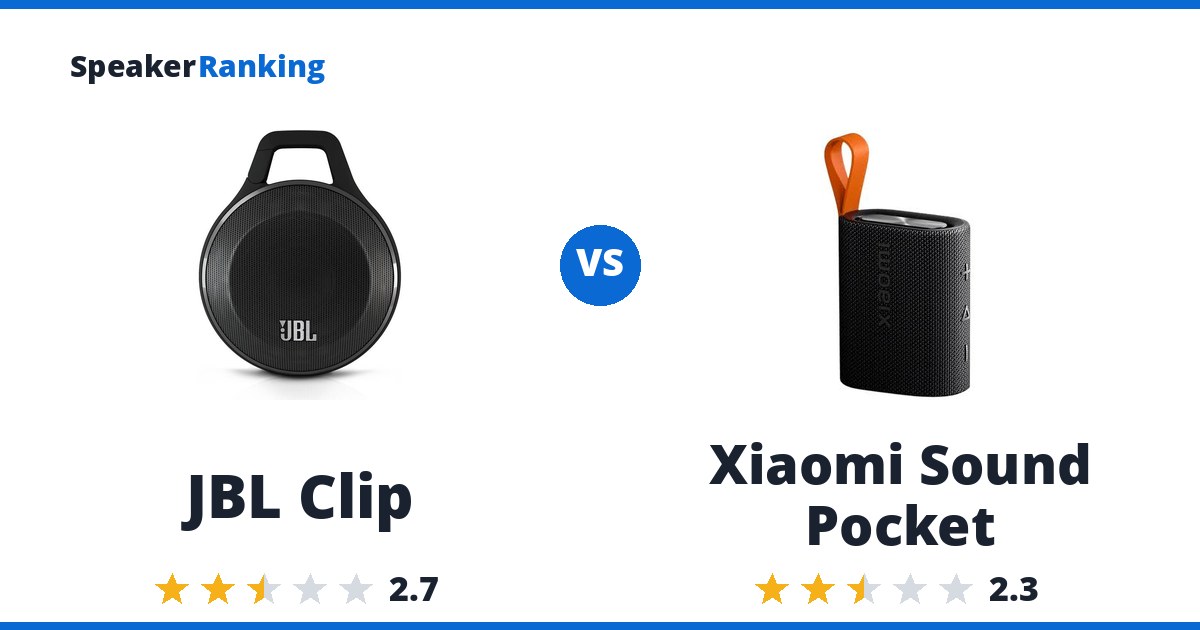 JBL Clip vs Xiaomi Sound Pocket