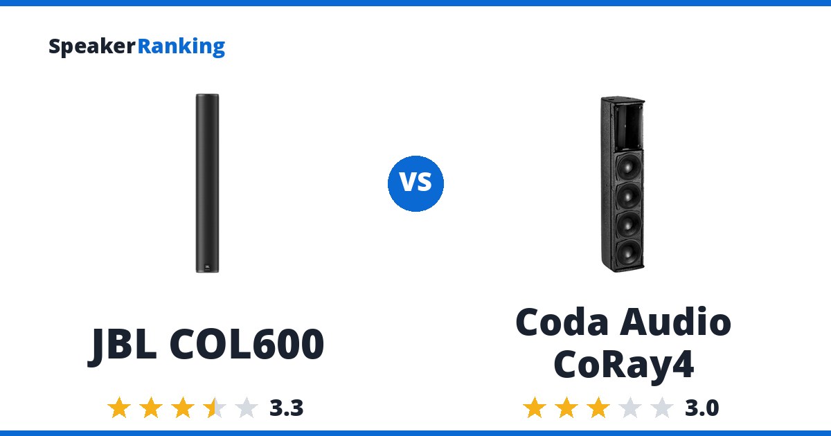 JBL COL600 vs Coda Audio CoRay4