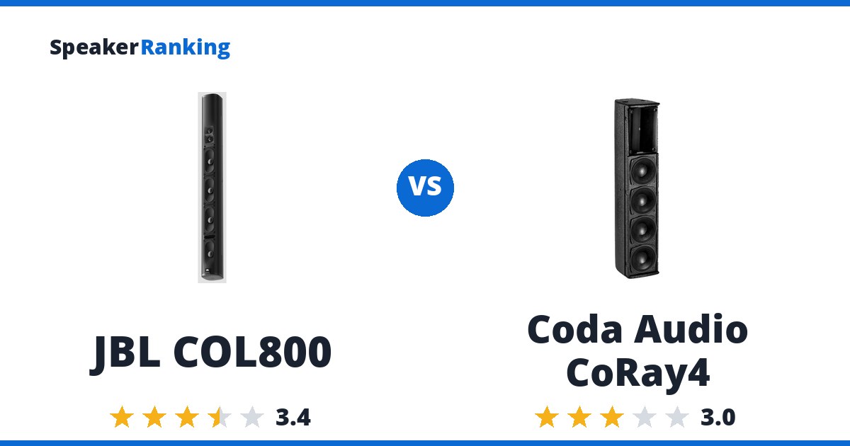 JBL COL800 vs Coda Audio CoRay4
