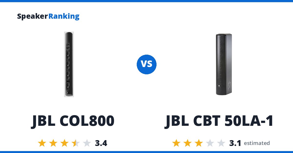 JBL COL800 vs JBL CBT 50LA-1