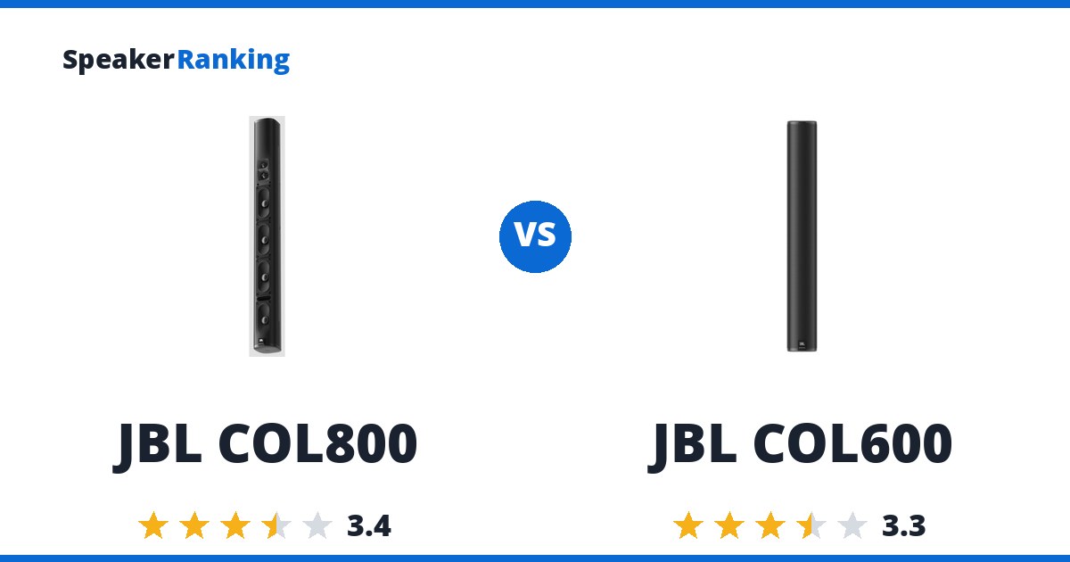 JBL COL800 vs JBL COL600