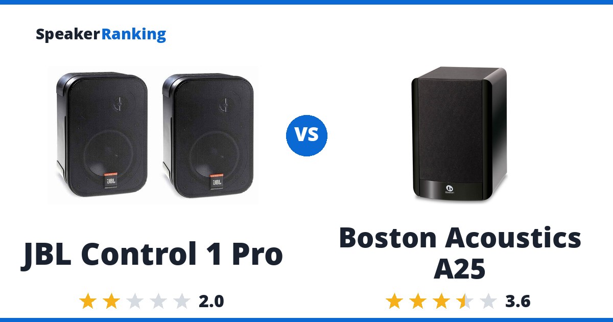 JBL Control 1 Pro vs Boston Acoustics A25