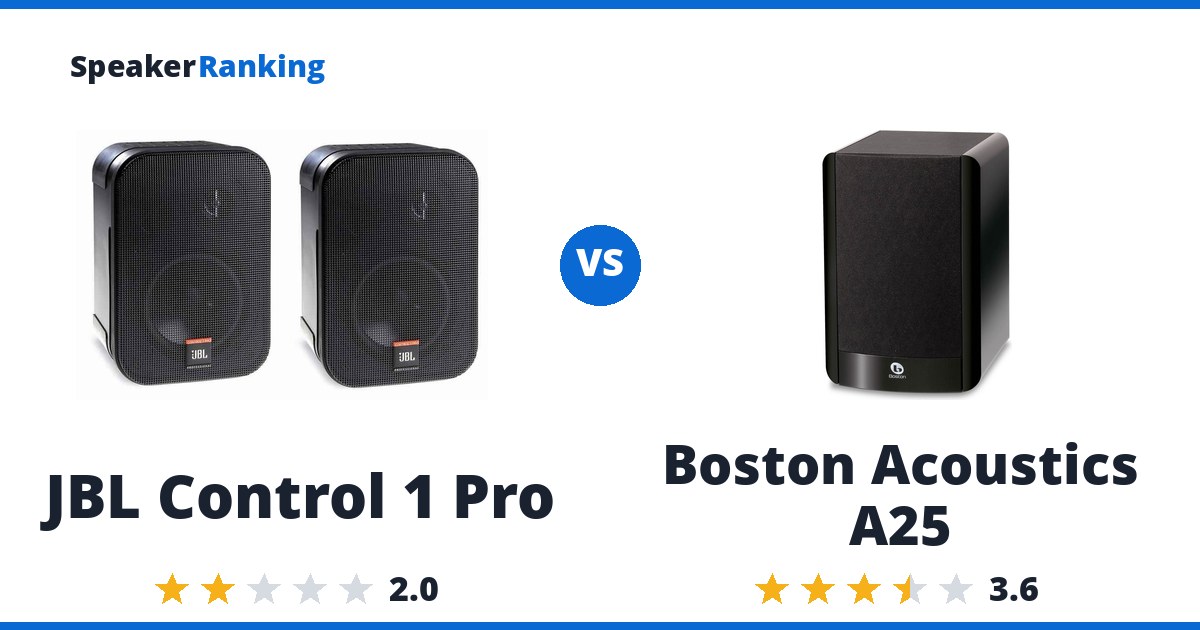 JBL Control 1 Pro vs Boston Acoustics A25