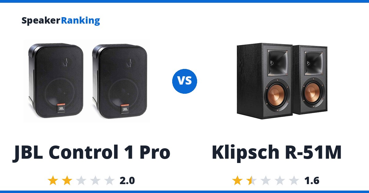 JBL Control 1 Pro vs Klipsch R-51M