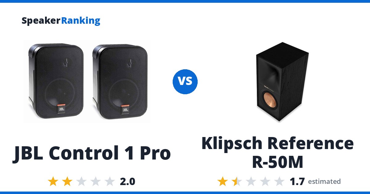 JBL Control 1 Pro vs Klipsch Reference R-50M