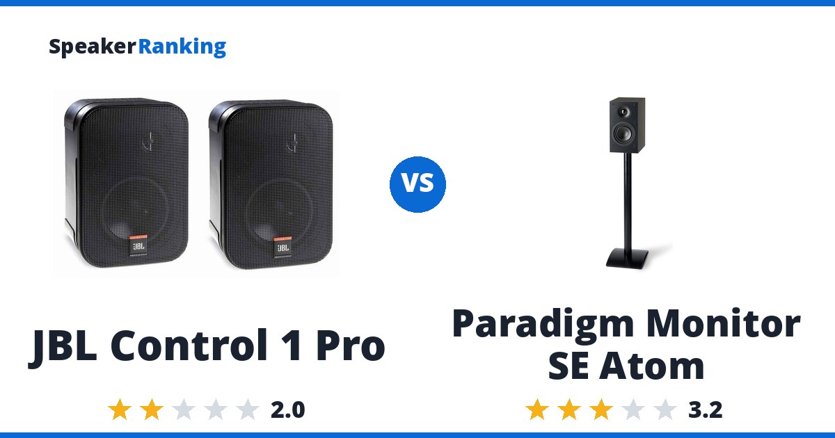 JBL Control 1 Pro vs Paradigm Monitor SE Atom