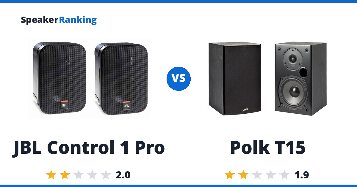 JBL Control 1 Pro vs Polk T15
