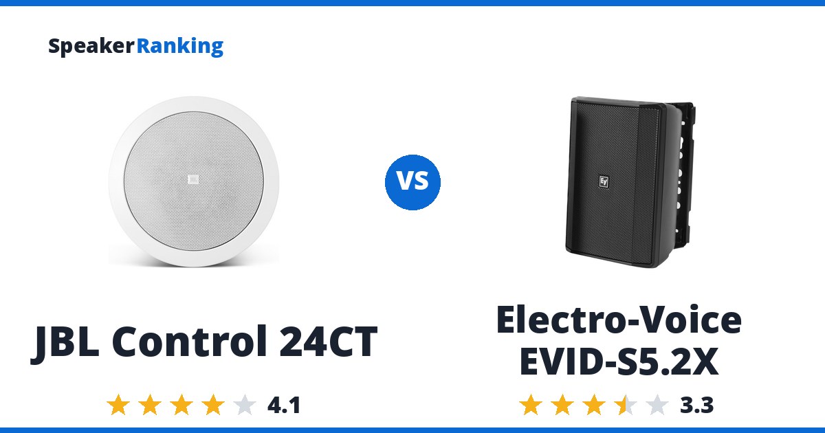 JBL Control 24CT vs Electro-Voice EVID-S5.2X