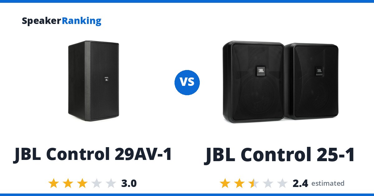 JBL Control 29AV-1 vs JBL Control 25-1