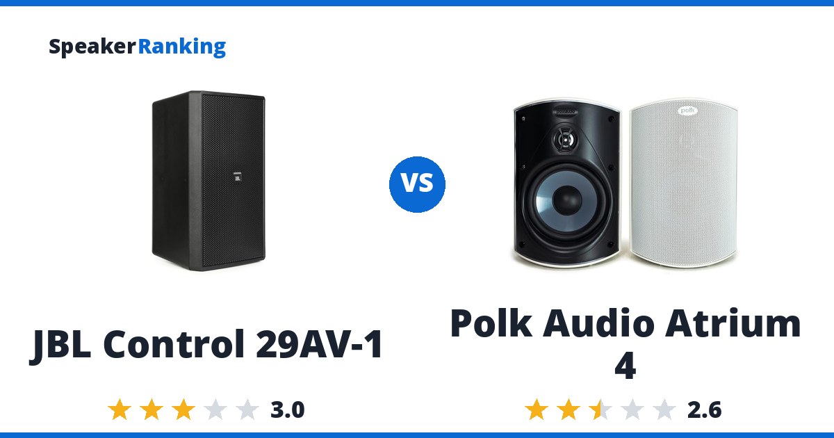 JBL Control 29AV-1 vs Polk Audio Atrium 4