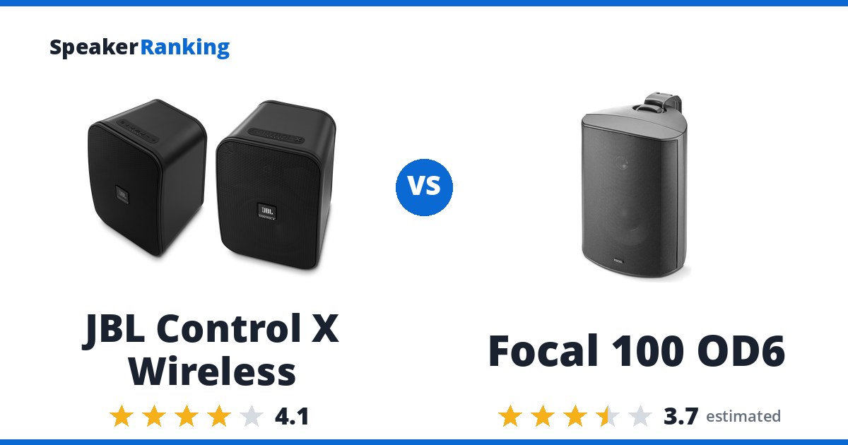 JBL Control X Wireless vs Focal 100 OD6