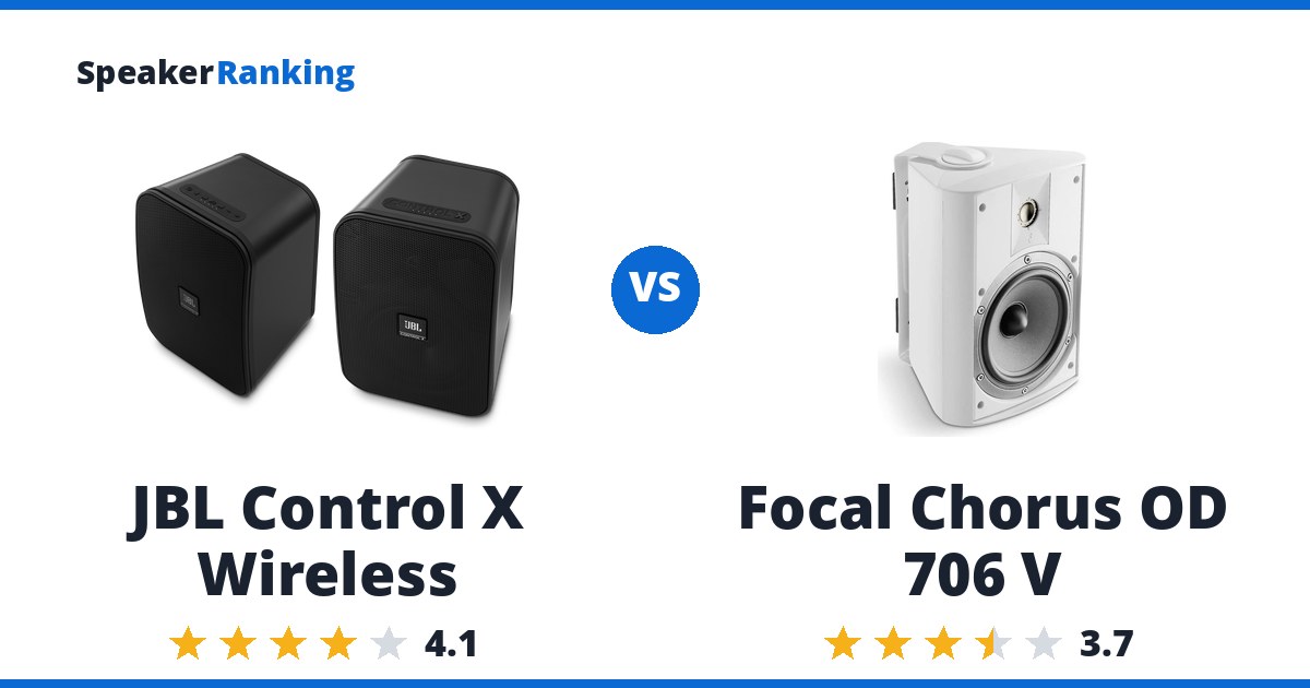 JBL Control X Wireless vs Focal Chorus OD 706 V