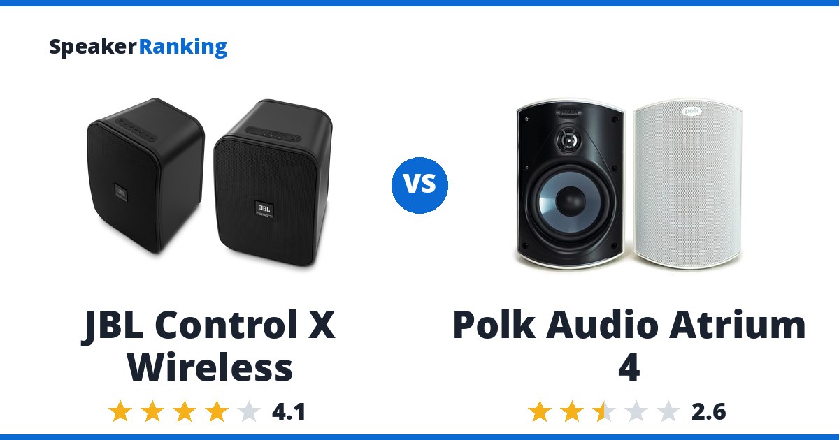 JBL Control X Wireless vs Polk Audio Atrium 4