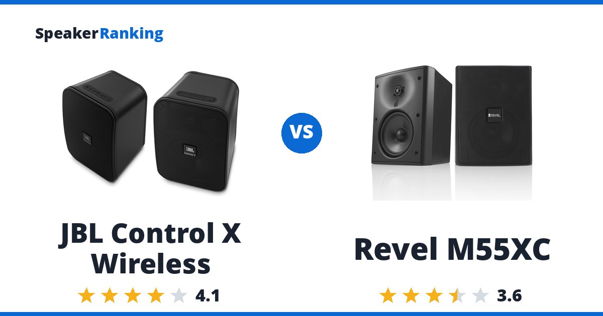 JBL Control X Wireless vs Revel M55XC
