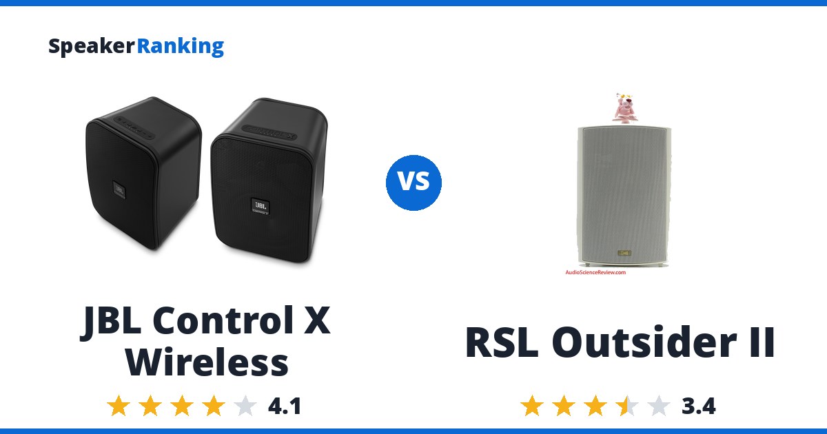 JBL Control X Wireless vs RSL Outsider II