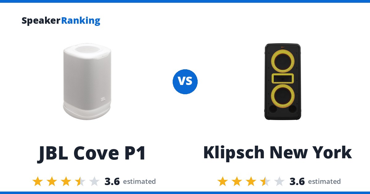 JBL Cove P1 vs Klipsch New York