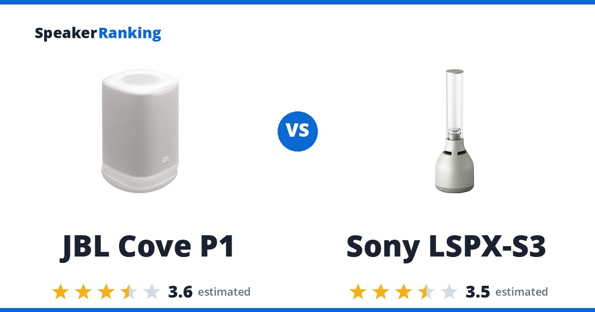 JBL Cove P1 vs Sony LSPX-S3