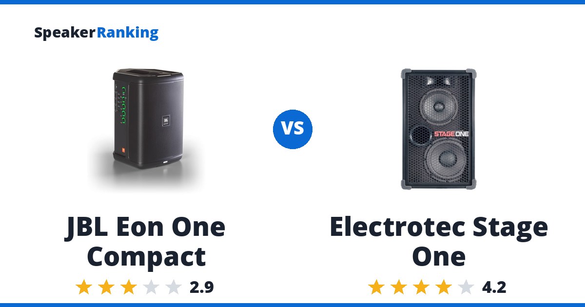 JBL Eon One Compact vs Electrotec Stage One