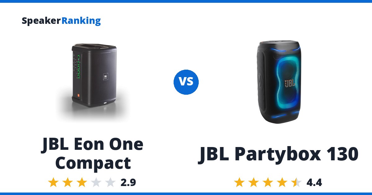 JBL Eon One Compact vs JBL Partybox 130