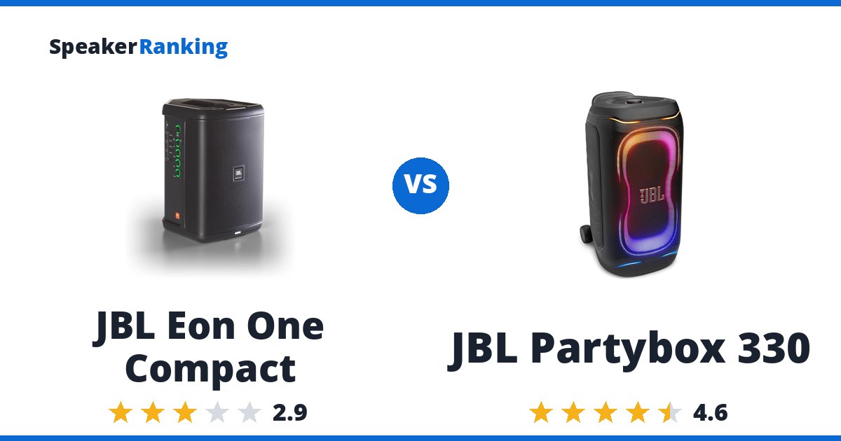 JBL Eon One Compact vs JBL Partybox 330