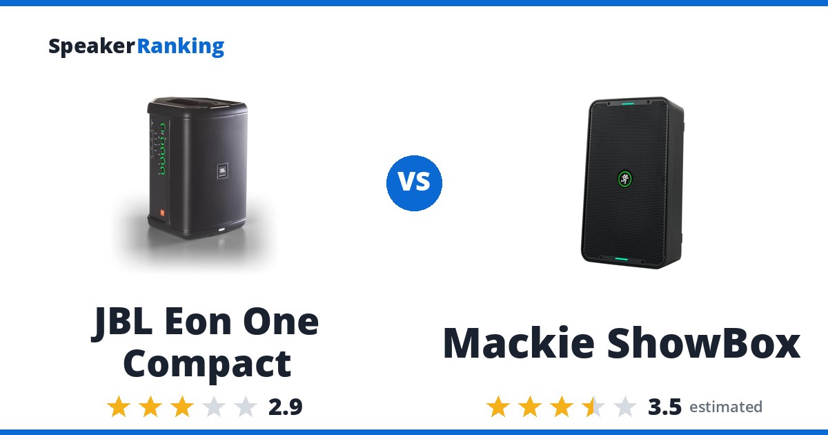 JBL Eon One Compact vs Mackie ShowBox