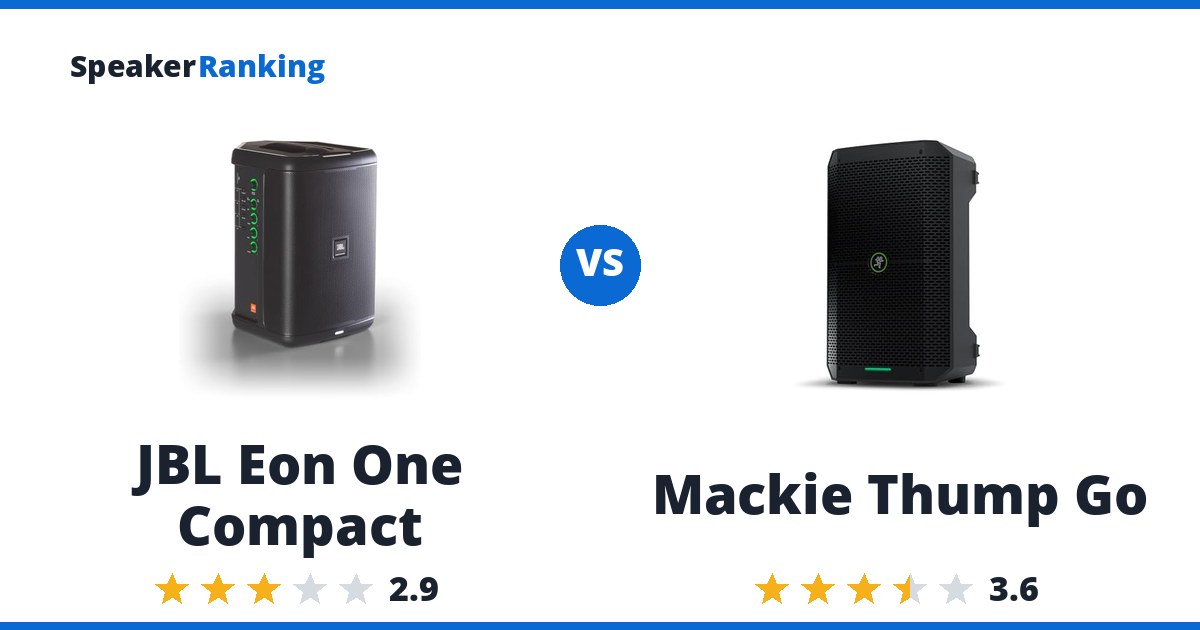 JBL Eon One Compact vs Mackie Thump Go