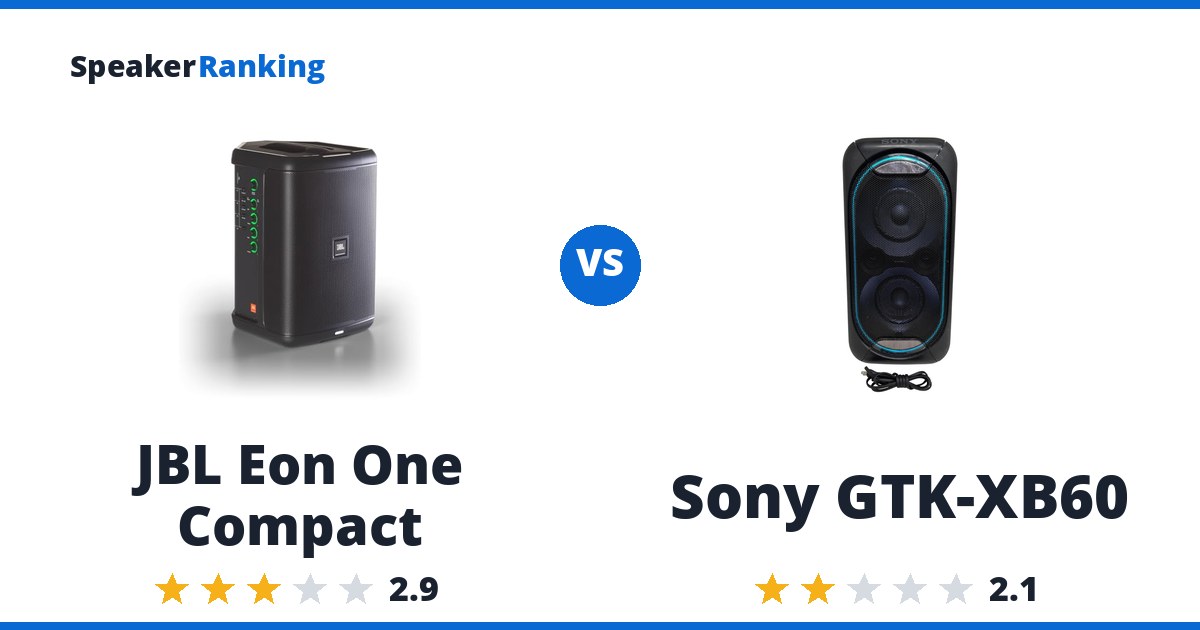 JBL Eon One Compact vs Sony GTK-XB60
