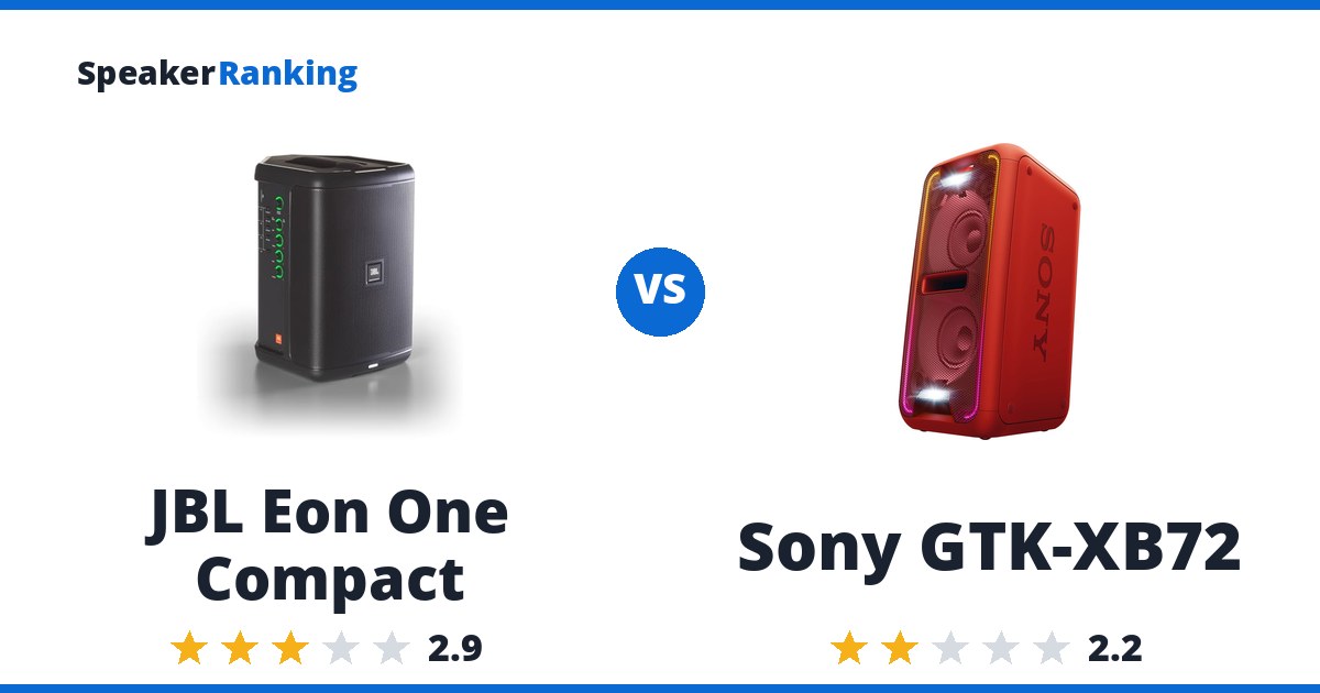 JBL Eon One Compact vs Sony GTK-XB72