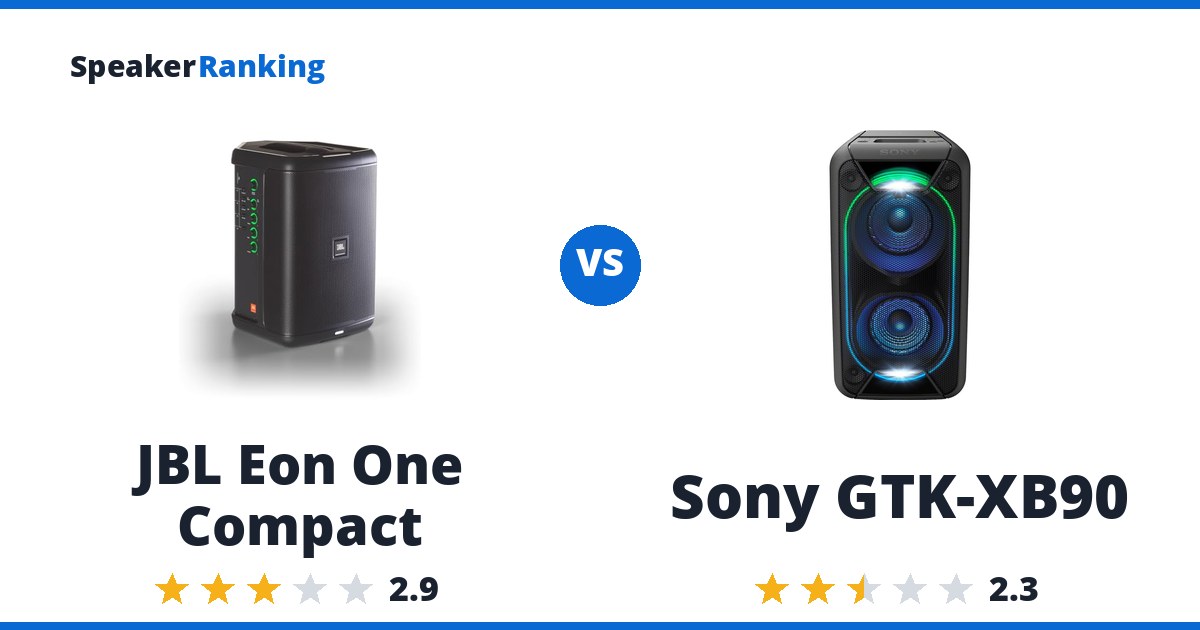 JBL Eon One Compact vs Sony GTK-XB90